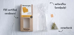 Teapigs Tea Packaging Breakdown